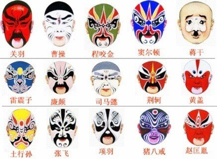中国伝統芸能 変臉 の魅力 E Dozidai Note