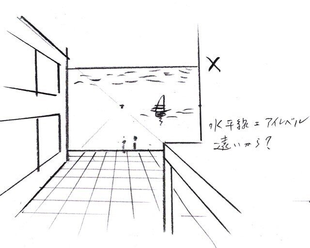 アイレベルを意識して絵を観ると上手くなる気がした 絵の学び直し10 12日目 あめもと Note アイレベルを意識して絵を観ると上手くなる気がした 絵の学び直し10 12日目 あめもと Note