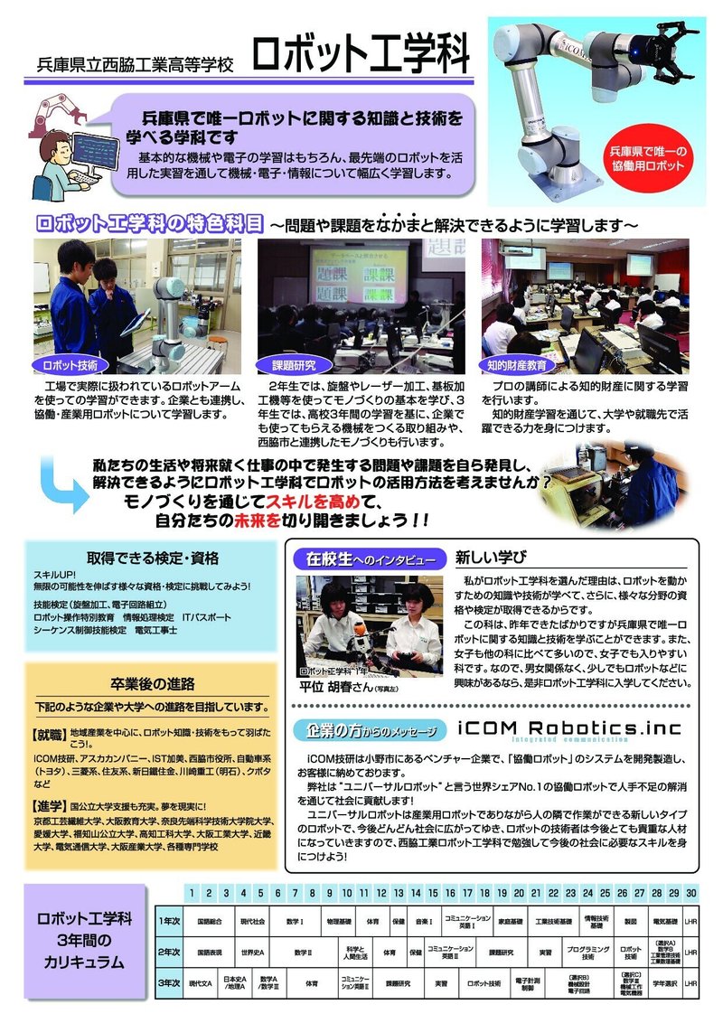 ロボット工学科