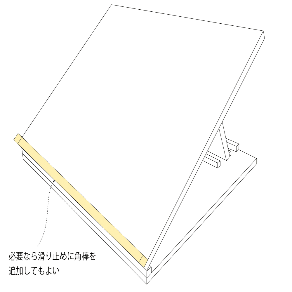 Diy カリグラフィー用傾斜台を自作する マンガ イラスト等にも 宮里文崇 Feoh Design Firm Note