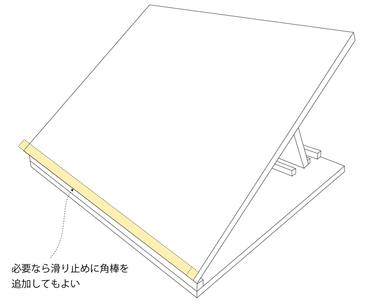 カリグラフィー用傾斜台を自作する マンガ イラスト等にもどうぞ 宮里文崇 Feoh Design Firm Note カリグラフィー用傾斜台を自作する マンガ イラスト等にもどうぞ 宮里文崇 Feoh Design Firm Note