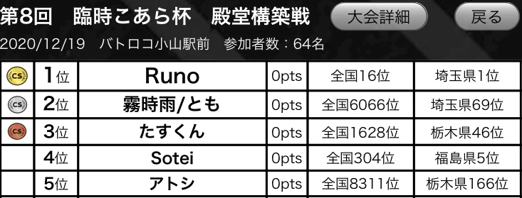 呼び声ドラグナー 魂の呼び声 を採用したドラグナー紹介 アトシ Note