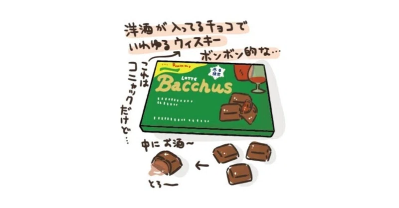 バッカスを食べるタイミング フカザワナオコ Note