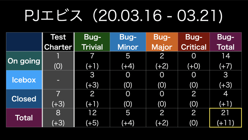 スクリーンショット 2020-12-22 17.51.31