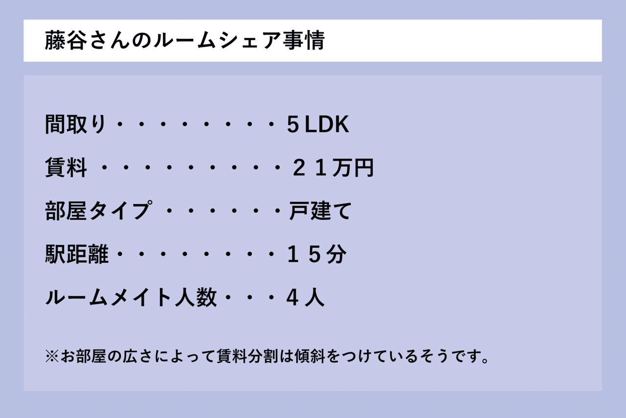 アラフォー女子4人で理想の暮らしを実現 大人ルームシェアの魅力とは Sharekari Note アラフォー女子4人で理想の暮らしを実現 大人ルームシェアの魅力とは Sharekari Note