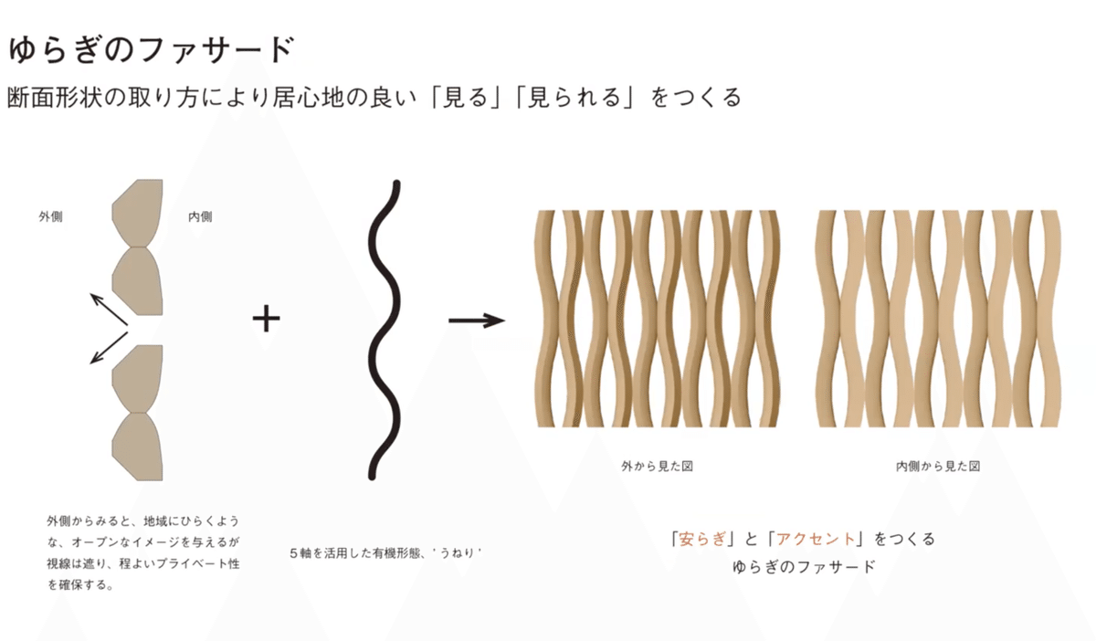 スクリーンショット 2020-12-16 14.28.26