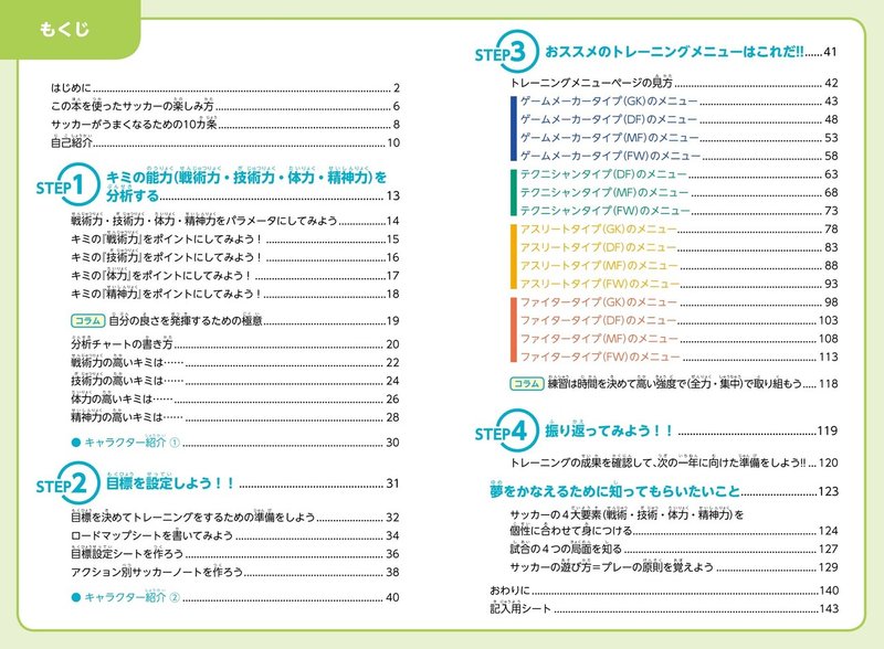 先行公開 J3クラブの現役監督によるジュニアサッカートレーニング法を公開 カンゼン Note 先行公開 J3クラブの現役監督によるジュニアサッカートレーニング法を公開 カンゼン Note