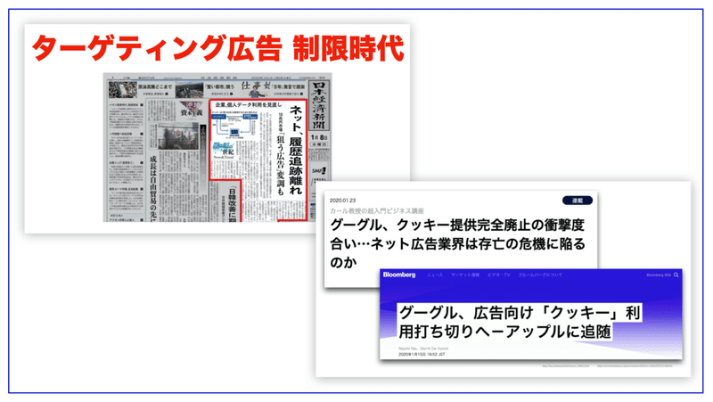 リタゲ2 0 Cookieに依存しないlineで繋がる新たなリターゲティング Line For Business 公式note 始めました Note