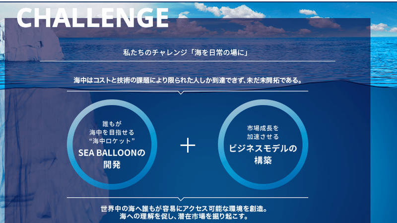 スクリーンショット 2020-12-23 19.36.10