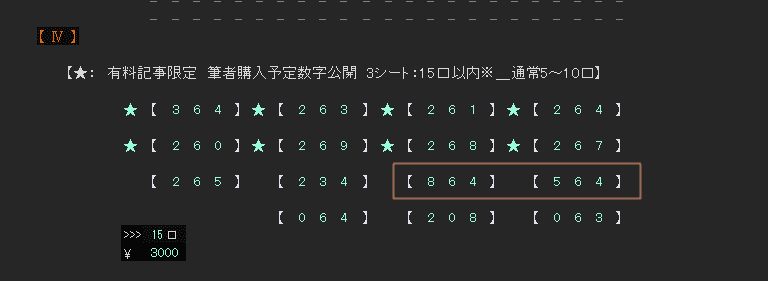 新章 N3 年12月24日 木 第5594回 ナンバーズ 3 予想 高推奨ボックス組み合わせ 15通り以内 超 高推奨8通り含む 新teslansystem For N3 ナンバーズ4 3の予想奮闘記 てすらんシステム Teslansystem Note