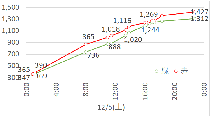 画像176