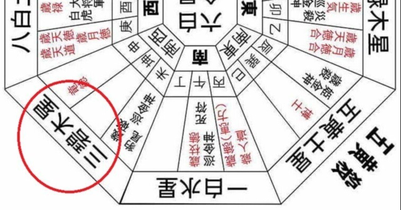 21年 三碧木星の運勢 さや子 人左綾星 Note