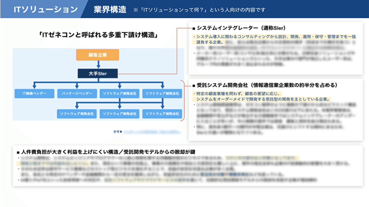 スクリーンショット 2020-12-23 22.02.41