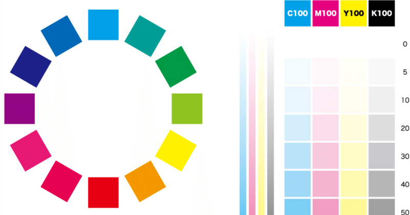 どどめ色 の新着タグ記事一覧 Note つくる つながる とどける