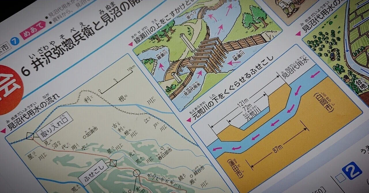 子どもが学校のテストを持ち帰ってきたら、まず何を確認しますか？｜Co 