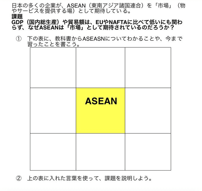 社会授業ネタ 地理 1 0まとめ 社会授業ネタ作り1000個チャレンジ中 Note