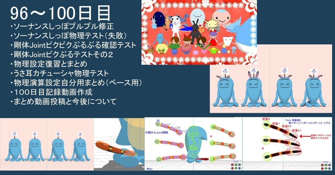 Mmdモデルを作る超初心者の作業記録メモ 剛体ピクぷる 物理まとめ もにゃ Note Mmdモデルを作る超初心者の作業記録メモ 剛体ピクぷる 物理まとめ もにゃ Note
