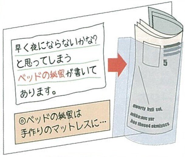 2011.5 POPの活用アイデア10-09