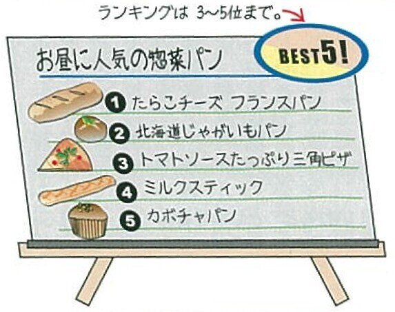 2011.5 POPの活用アイデア10-12