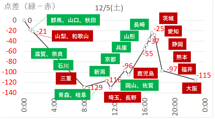 画像185