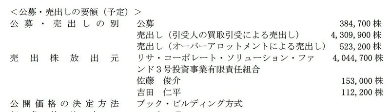 の部を読んでみる 株式会社ビーグリー 不快な広告で一部におなじみ 国内最大級の漫画配信サービス まんが王国 ってどうなの ボッター犬 Note の部を読んでみる 株式会社ビーグリー 不快な広告で一部におなじみ 国内最大級の漫画配信サービス まんが王国 ってどうなの ボッター犬 Note
