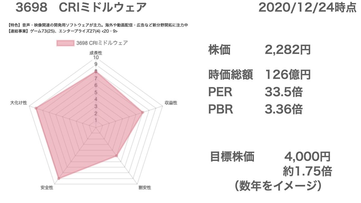 3698CRIミドルウェア.003