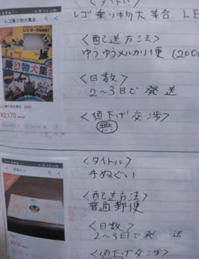 趣味ノート どうせなら 売れ筋傾向を分析しよう オークションノート 編 株式会社自習ノート Note