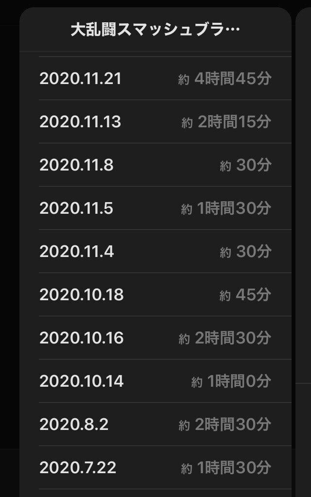 スマブラsp 一度諦めた 最強 を目指す社畜ゲーマーの記録 ウサギとうで Note スマブラsp 一度諦めた 最強 を目指す社畜ゲーマーの記録 ウサギとうで Note