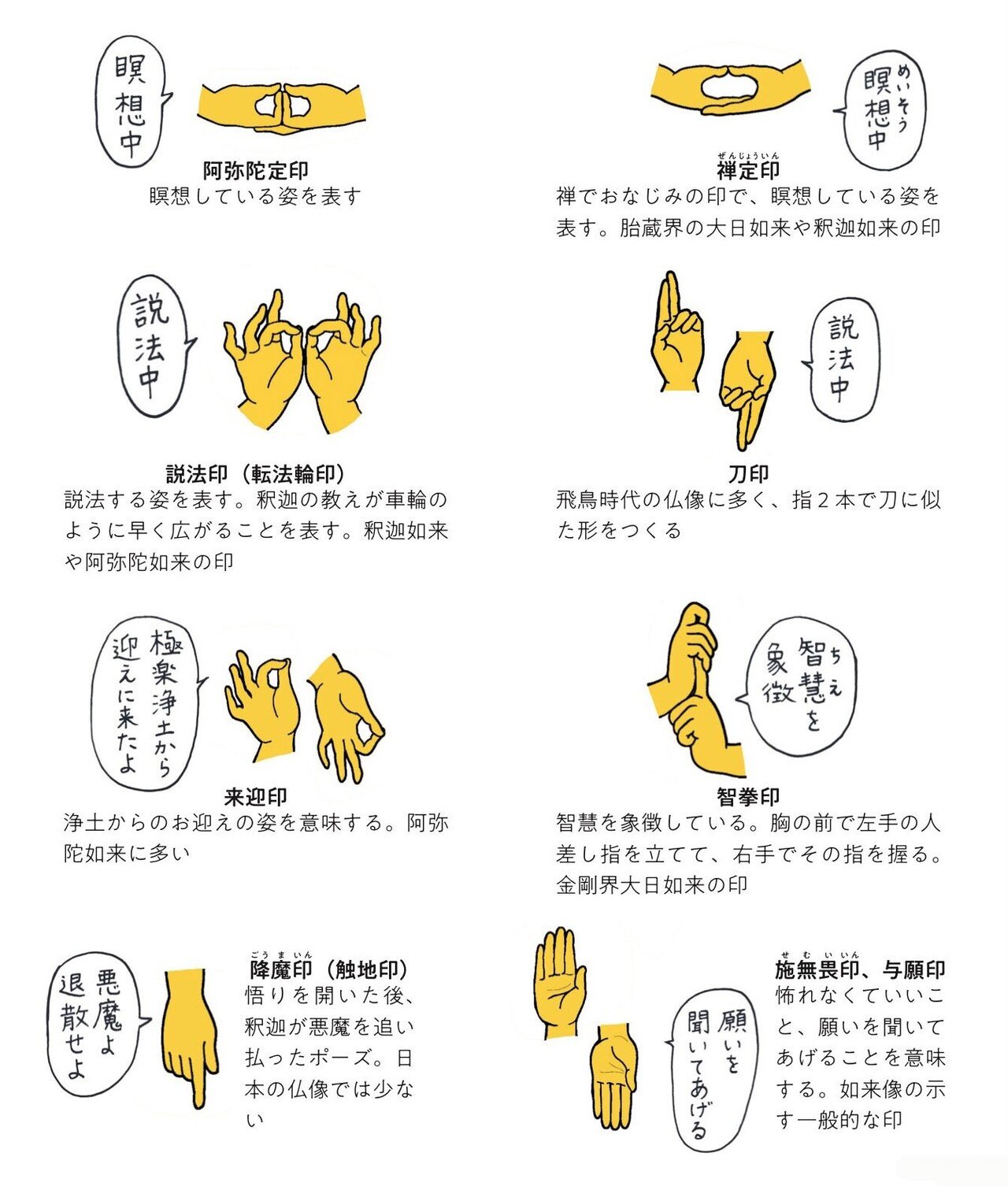 仏像のポーズって気になりませんか 仏像のキホン講座 3 ほんのひととき Note 仏像のポーズって気になりませんか 仏像のキホン講座 3 ほんのひととき Note