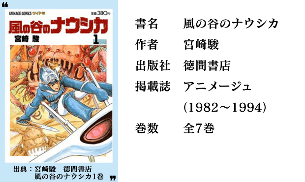 漫画感想文 風の谷のナウシカ サイボーグ猫 Note 漫画感想文 風の谷のナウシカ サイボーグ猫 Note