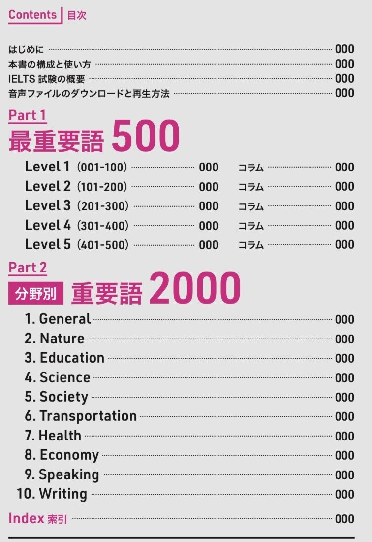 21年2月ielts英単語帳発売決定 アジアno 1英語教師の超勉強法 の著者 嶋津幸樹 Note