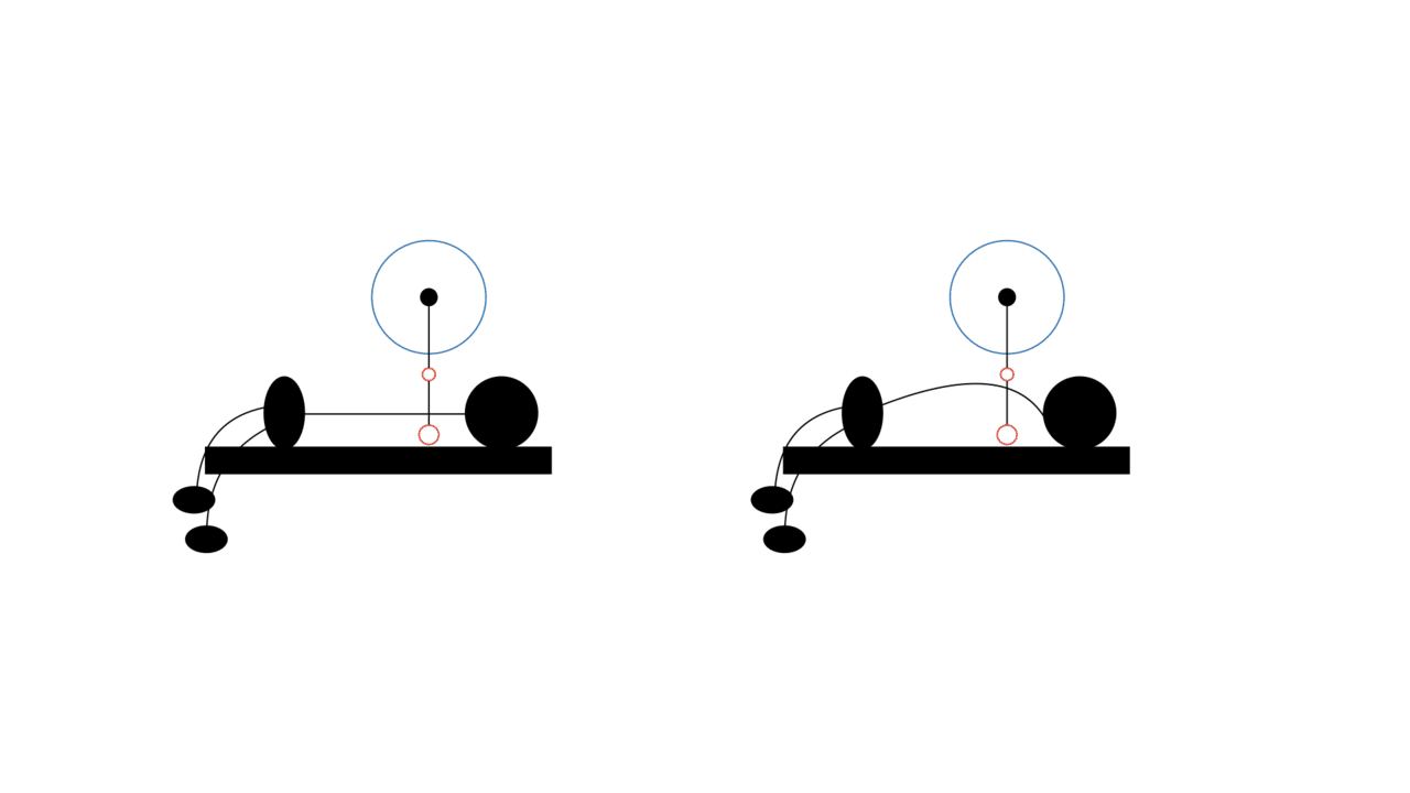 柔術家におすすめできるベンチプレスはどれか Yamawaki Bjj Note 柔術家におすすめできるベンチプレスはどれか Yamawaki Bjj Note