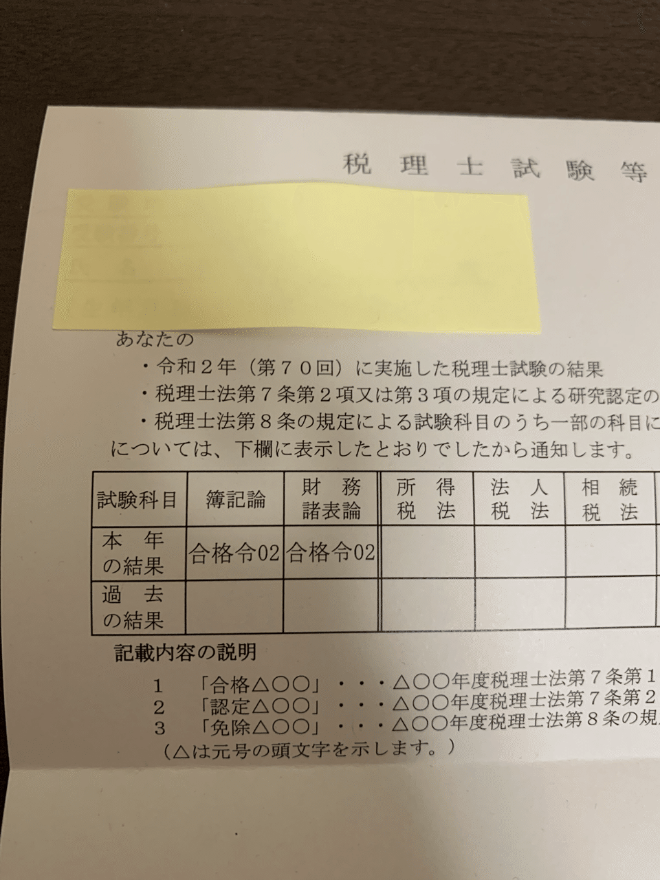 税理士試験 簿記論】具体的な時間配分及び注意点｜りょー