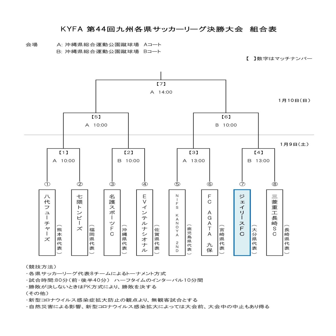 九州各県サッカーリーグ決勝大会 竹本 雅美 Note