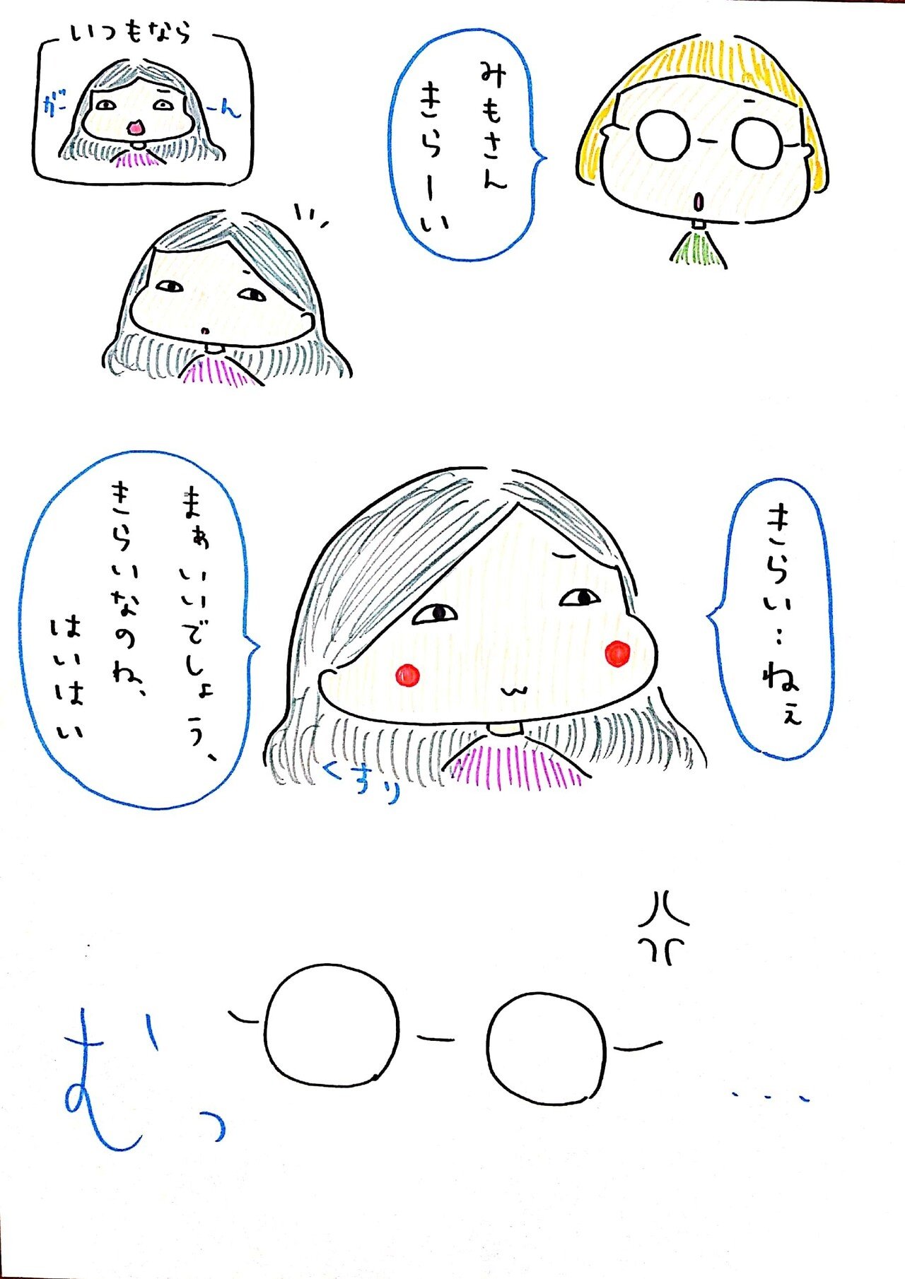 過ぎたるは猶及ばざるが如し みもり Note
