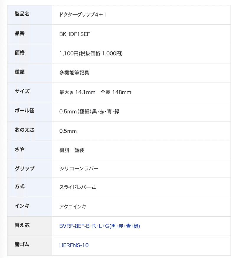 私がこのペンを使う３つの理由 地方公務員が愛用するアイテム 新家拓朗 地方公務員 北海道猿払村 Note