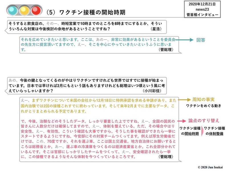 20201221 news23菅首相インタビュー.007