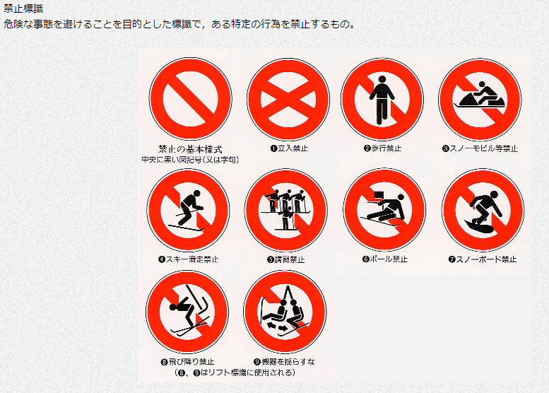 スノースポーツのルール Tych Sagan Note