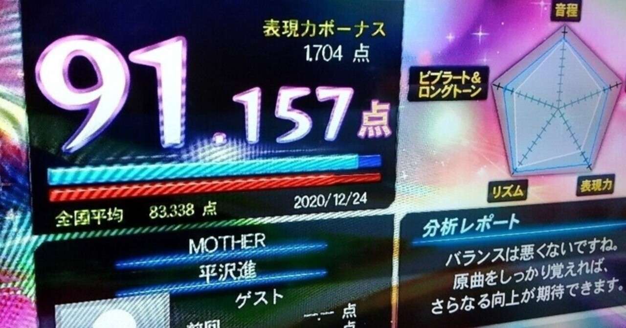 カラオケ 平沢進 の曲で90点超えた 意外と だった Mother 感想 赤佐かな 赤さかな 現役高校生の人体実験 1か月突破note毎日更新 女児アニメ イラスト描き Note