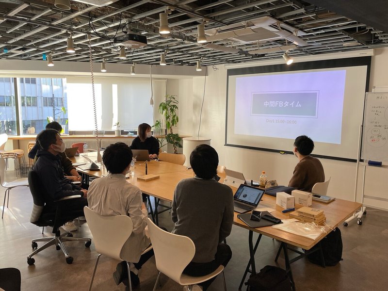 22年ツクルバ新卒採用 徹底的に考え抜き 自分の提供価値と向き合うインターン ツクルバ Tsukuruba Note