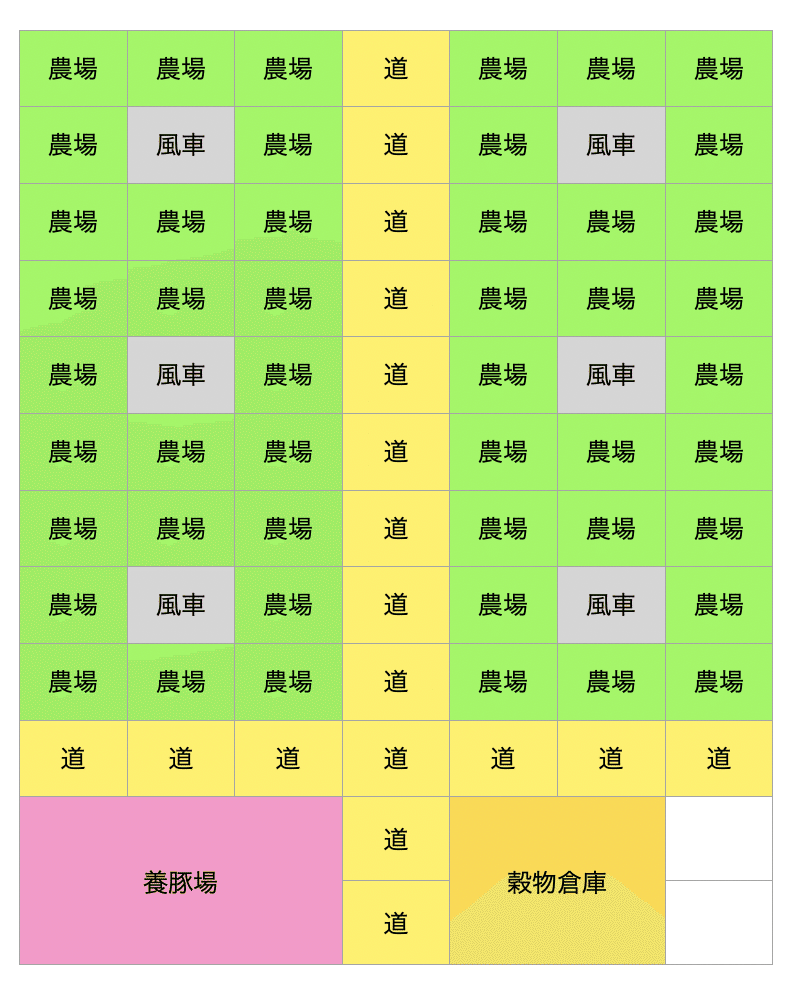 Kingdoms And Castles攻略 みょるにる Note Kingdoms And Castles攻略 みょるにる Note