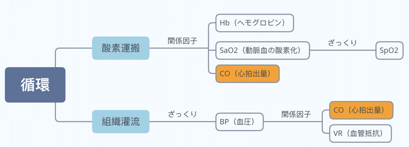 スクリーンショット 2020-12-19 16.15.29