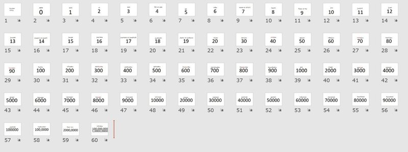 日本語教材 数字 ゲーム りば 日本語教師 Note