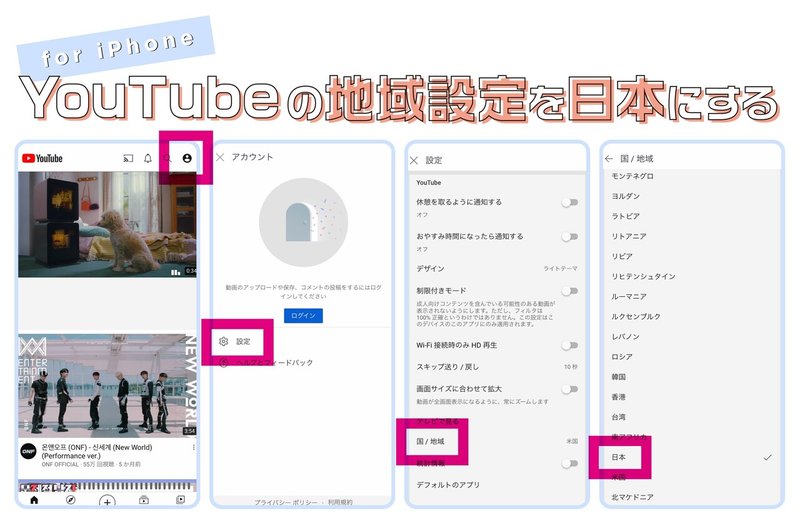 Onf Youtube スミン方法 Fuse向け再生ガイド Hol Note