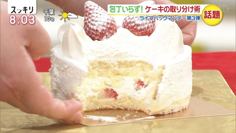 日テレスッキリでとんでもないケーキの切り方を紹介しちょっと炎上 本の虫 Note