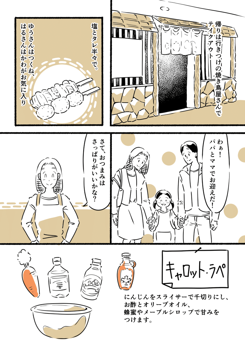 第十三話 レモンサワー ふるり Note