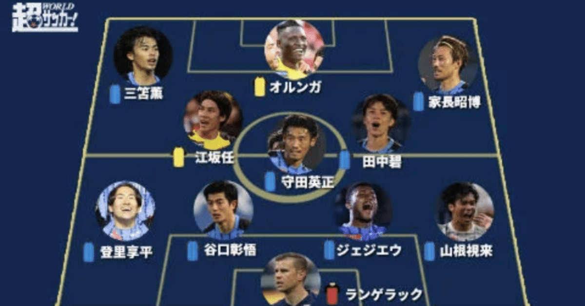 Jリーグ　オフィシャル　ベスト University of Kentucky Football Facts for Press, Radio, and