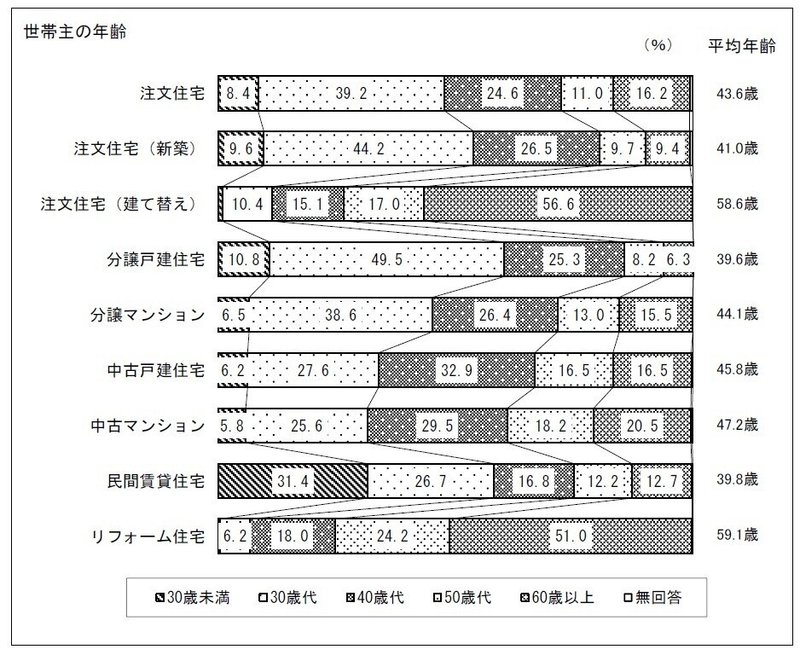 きれいな家で育ったからといって きれい好きになるわけではない 住宅収納スペシャリスト川島マリ Jimosumu ジモスム