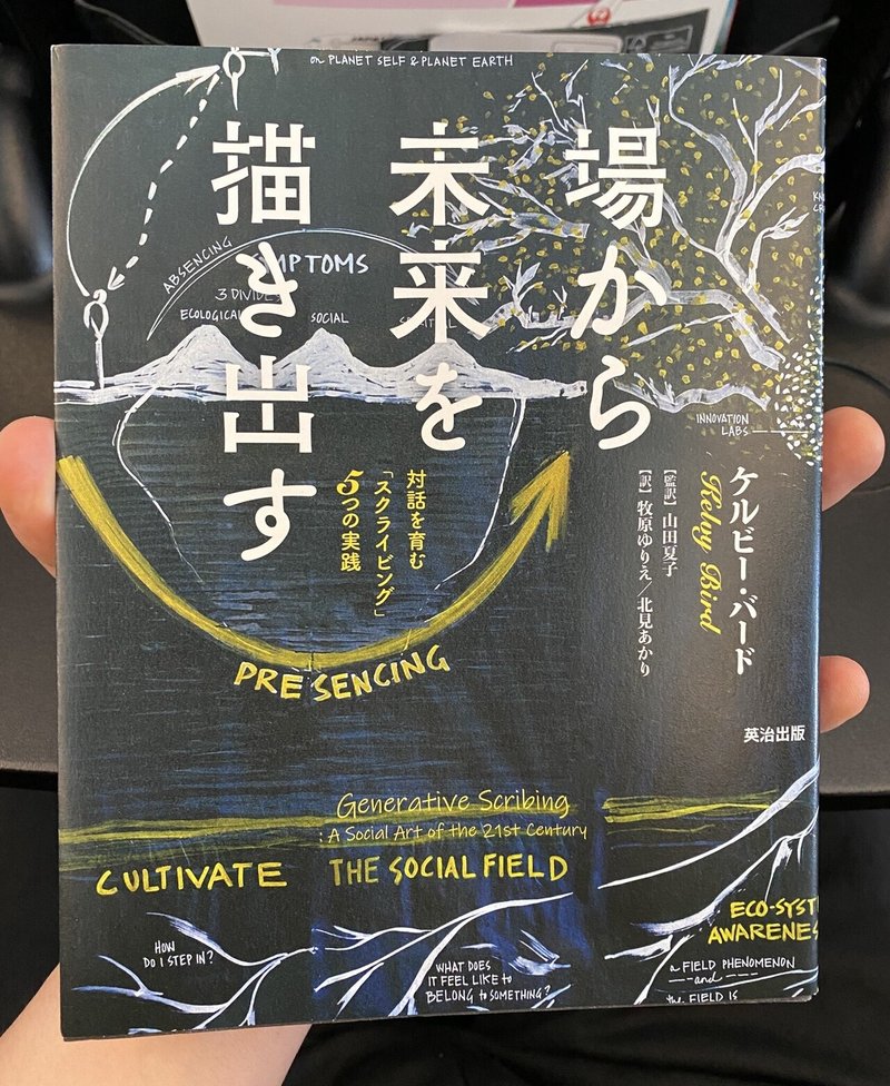 社会とアートの関わりを実務的に助けてくれる本 場から未来を描き出すー対話を育む スクライビング 5つの実践 書評 反町 恭一郎 Note 社会とアートの関わりを実務的に助けてくれる本 場から未来を描き出すー対話を育む スクライビング 5つの実践 書評 反町 恭一郎 Note