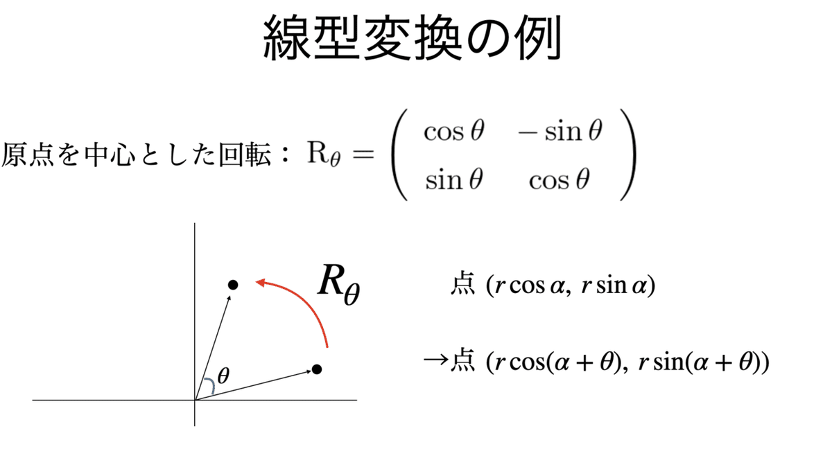 スクリーンショット 2020-12-25 14.17.28